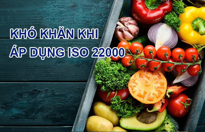 Khó khăn khi áp dụng ISO 22000:2018 1 Khó khăn khi áp dụng ISO 22000:2018