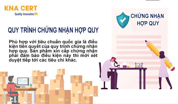 Những thông tin cần có của giấy đăng ký chứng nhận hợp quy 2 quy trình chứng nhận hợp quy