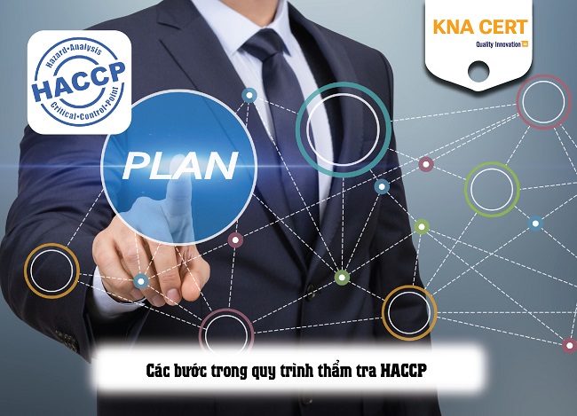 Quy trình thẩm định thẩm tra HACCP và những lưu ý 2 quy trình thẩm định thẩm tra haccp