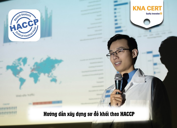 Sơ đồ khối của HACCP là gì? Hướng dẫn xây dựng sơ đồ theo HACCP 2 so-do-khoi-cua-haccp-la-gi