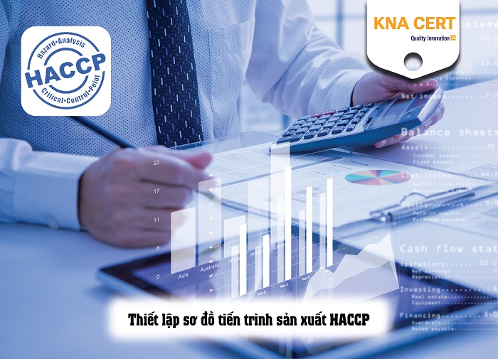 Sơ đồ khối của HACCP là gì? Hướng dẫn xây dựng sơ đồ theo HACCP 3 so-do-khoi-cua-haccp-la-gi