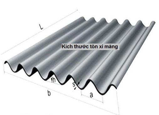 Chứng nhận hợp chuẩn Tấm sóng amiăng xi măng theo TCVN 4434:2000 3 chứng nhận hợp chuẩn tấm sóng amiang xi măng