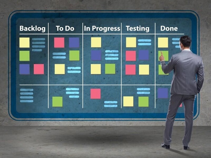 Tìm hiểu Nguyên tắc Kanban 2 nguyên tắc của kanban