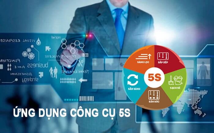 ứng dụng công cụ 5s trong sản xuất