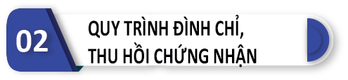 Quy trình đình chỉ thu hồi chứng nhận