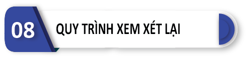Quy trình xem xét lại