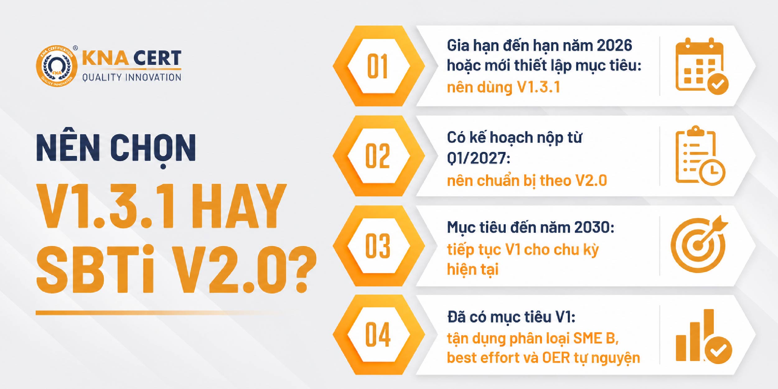 Nên Dùng SBTi V1.3.1 hay SBTi V2.0
