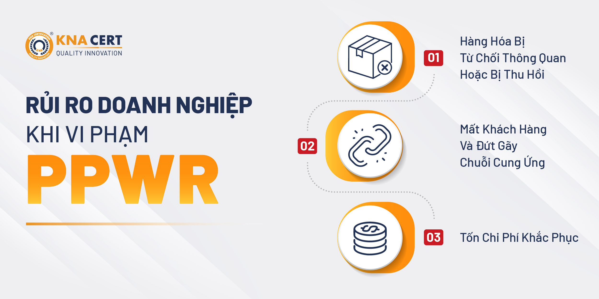 Rào Cản Xanh Mới Khi Bao Bì Xuất Khẩu Sang EU Từ 2026 - Quy Định (EU) 2025/40 Về PPWR 4 Doanh Nghiệp Phải Đối Mặt Với Rủi Ro Nào Nếu Không Tuân Thủ Quy Định (EU) 2025/40 Về PPWR?