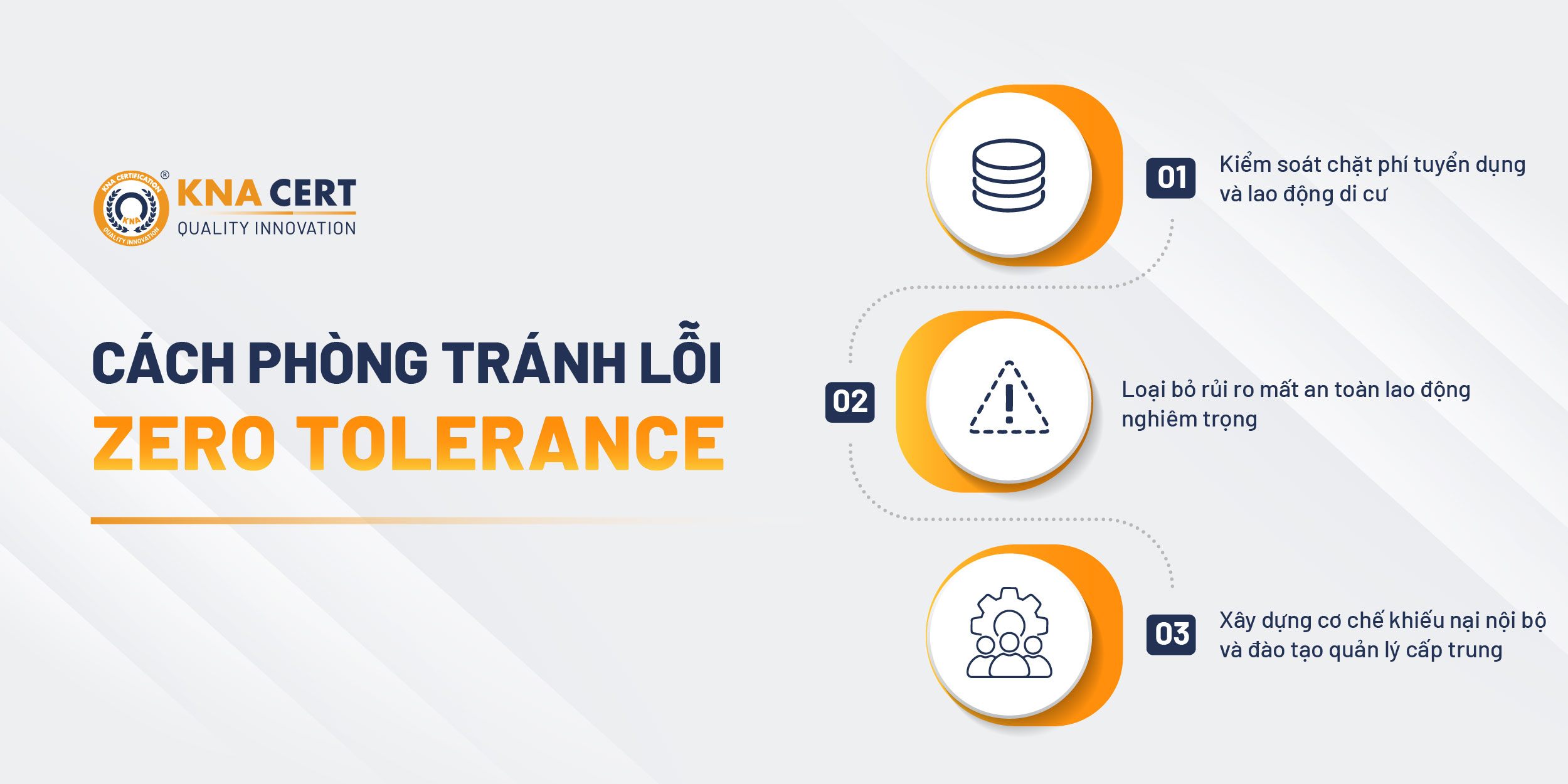 Doanh nghiệp Việt Nam cần làm gì để phòng tránh lỗi Zero Tolerance?