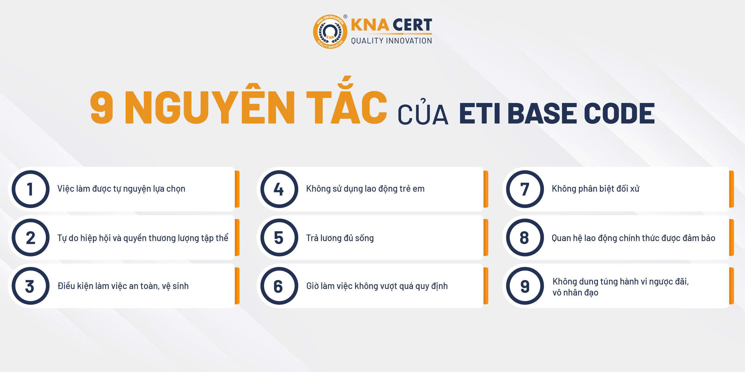 9 Nguyên Tắc Cốt Lõi Của ETI Base Code