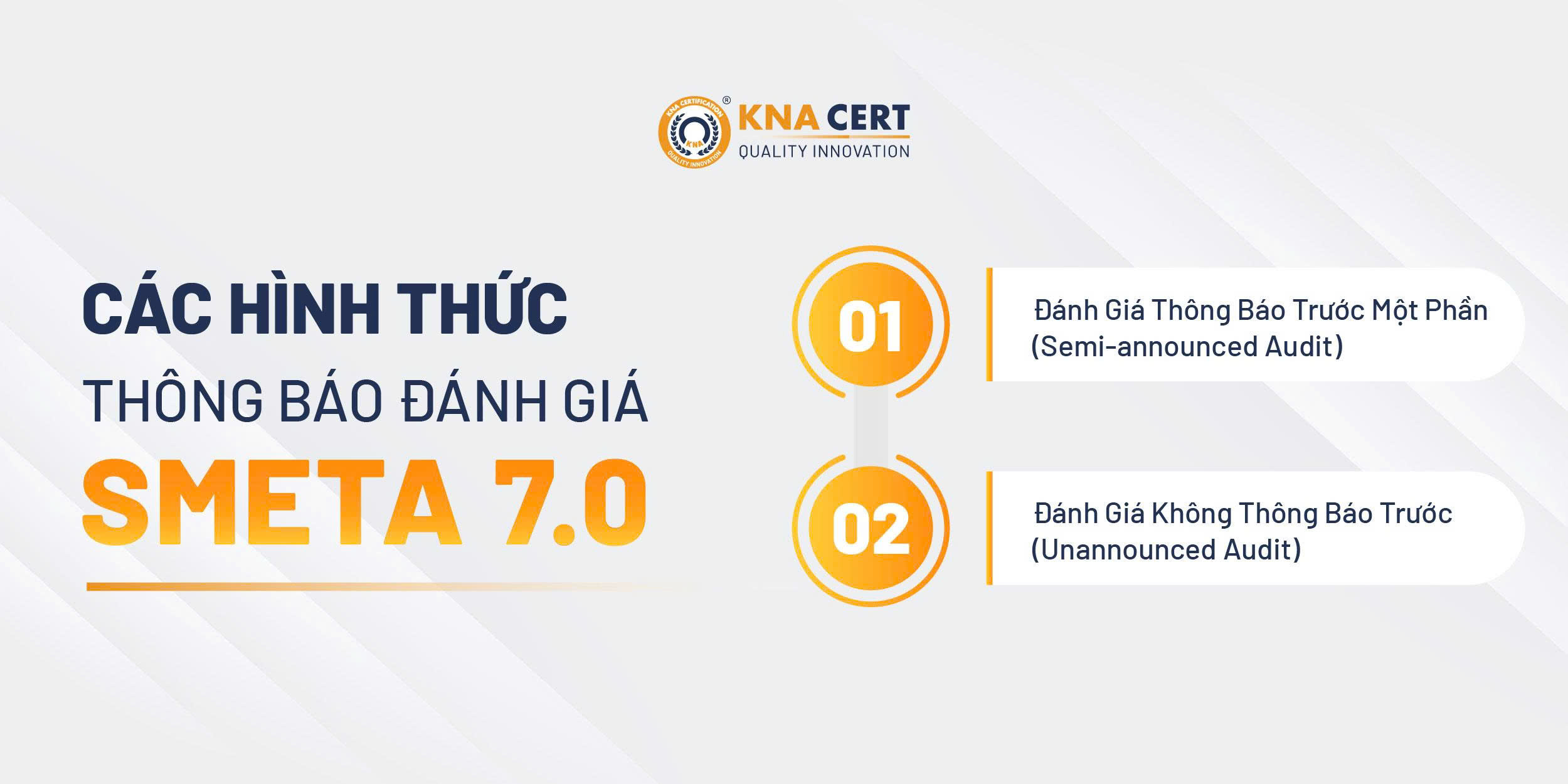 SMETA 7.0 Hiện Áp Dụng Những Hình Thức Thông Báo Đánh Giá Nào?