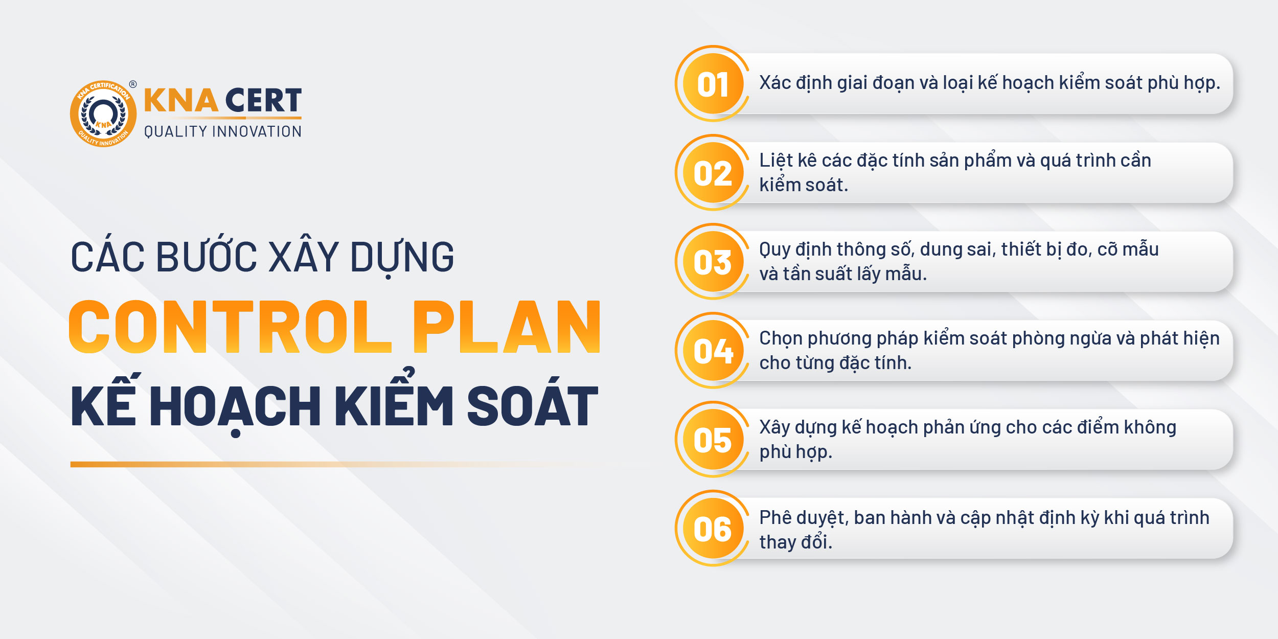 Control Plan Là Gì? Cách Xây Dựng Kế Hoạch Kiểm Soát Cho Doanh Nghiệp 5 Các bước xây dựng Control Plan hiệu quả gồm những gì?