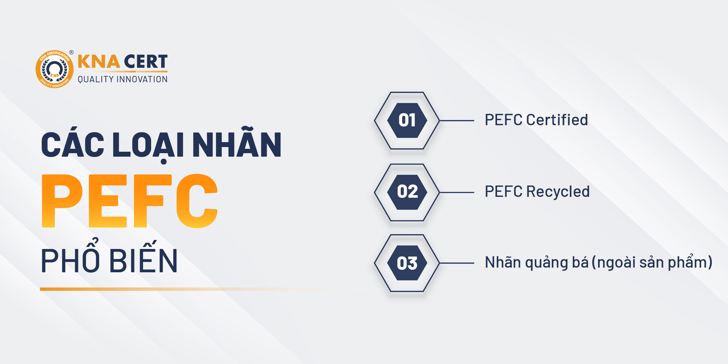 Có những loại nhãn PEFC nào?