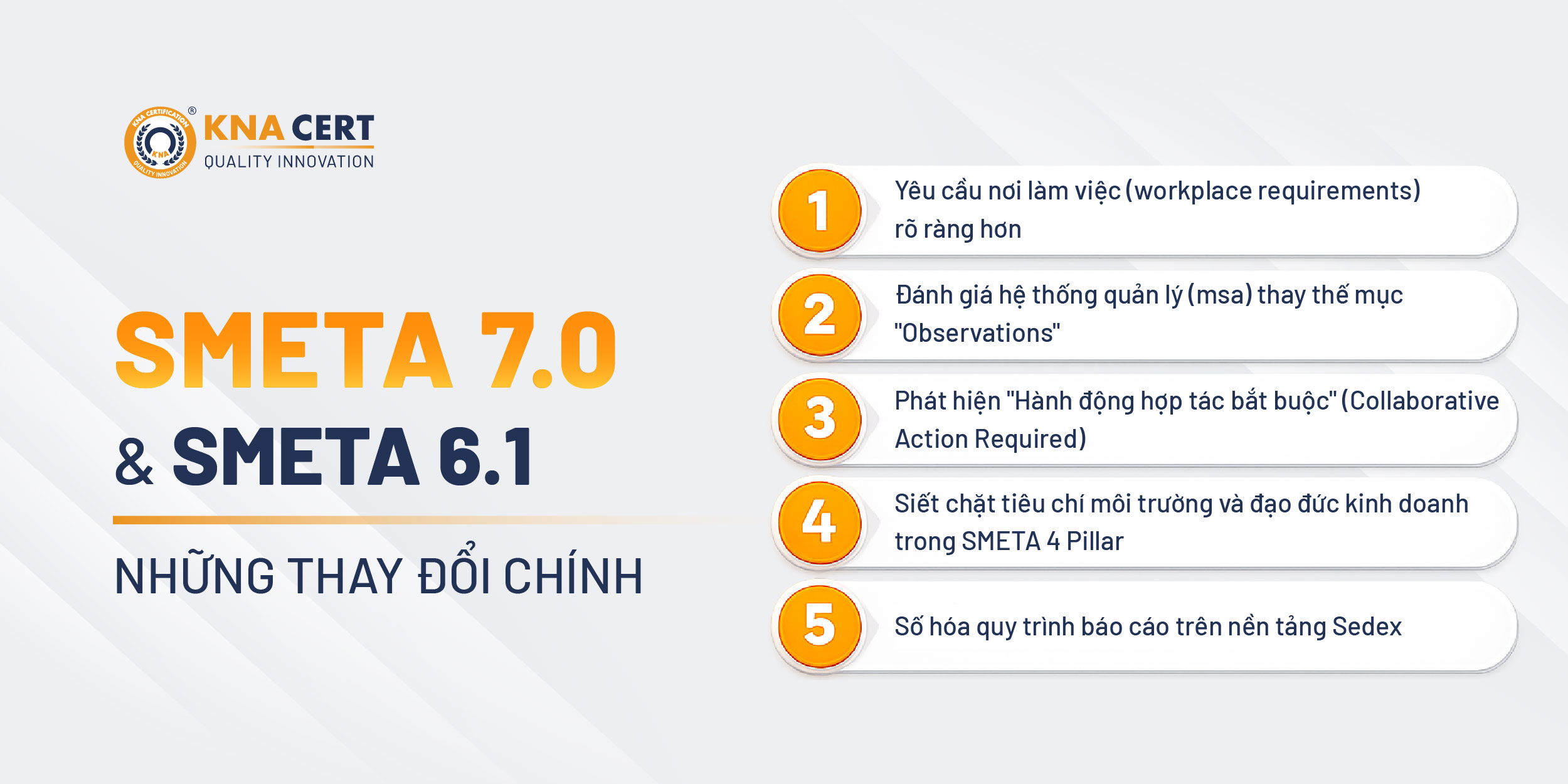 Bảng So Sánh SMETA 7.0 Và SMETA 6.1: Những Thay Đổi Cốt Lõi