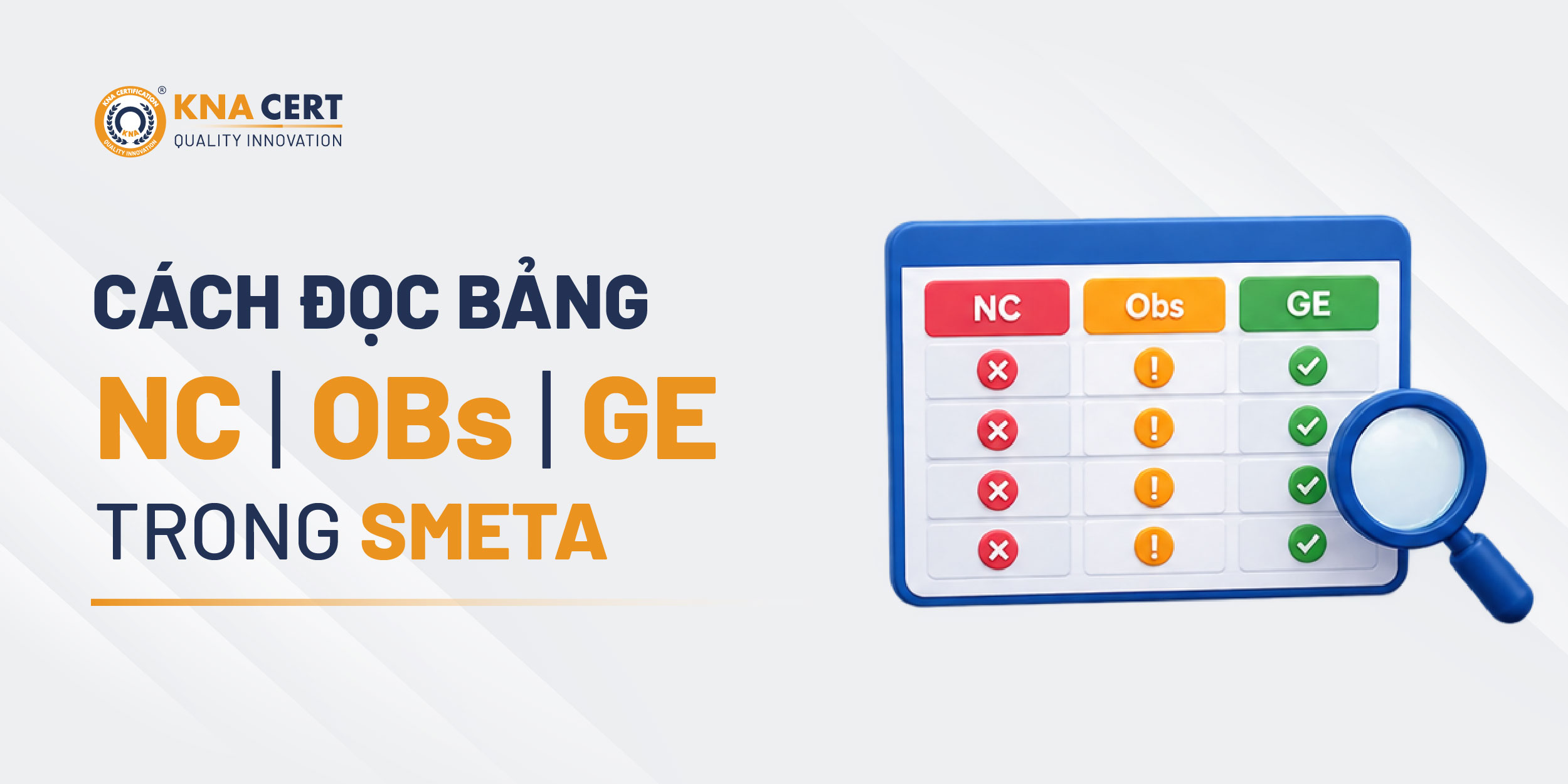 NC, OBs, GE Là Gì Trong Báo Cáo SMETA? Cách Đọc Kết Quả Đánh Giá Theo Hướng Dẫn Của Sedex 6 Cách đọc bảng tổng hợp NC / Obs / GE trong báo cáo SMETA