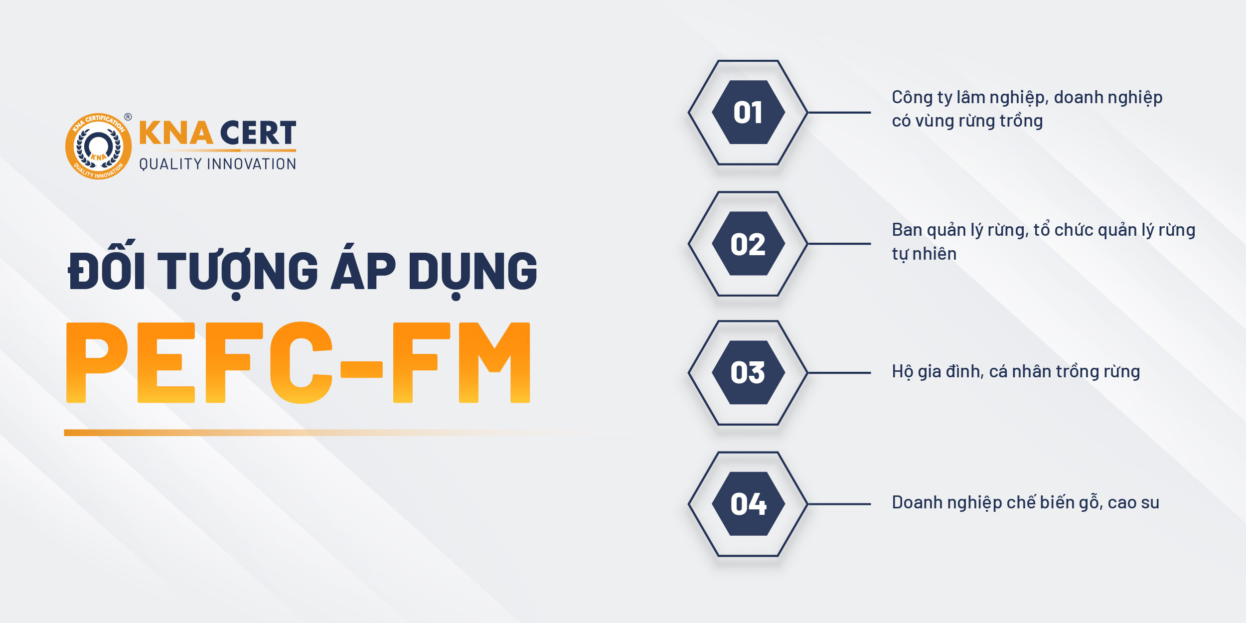 Ai có thể đạt chứng chỉ PEFC-FM?