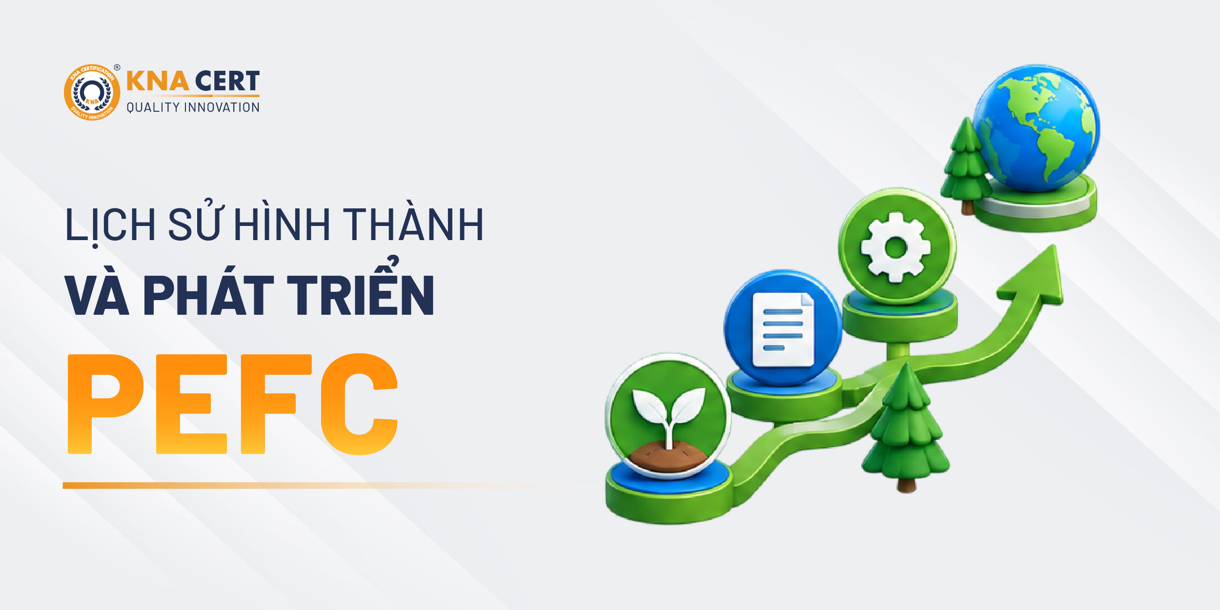 Tổ chức PEFC được thành lập và phát triển như thế nào?