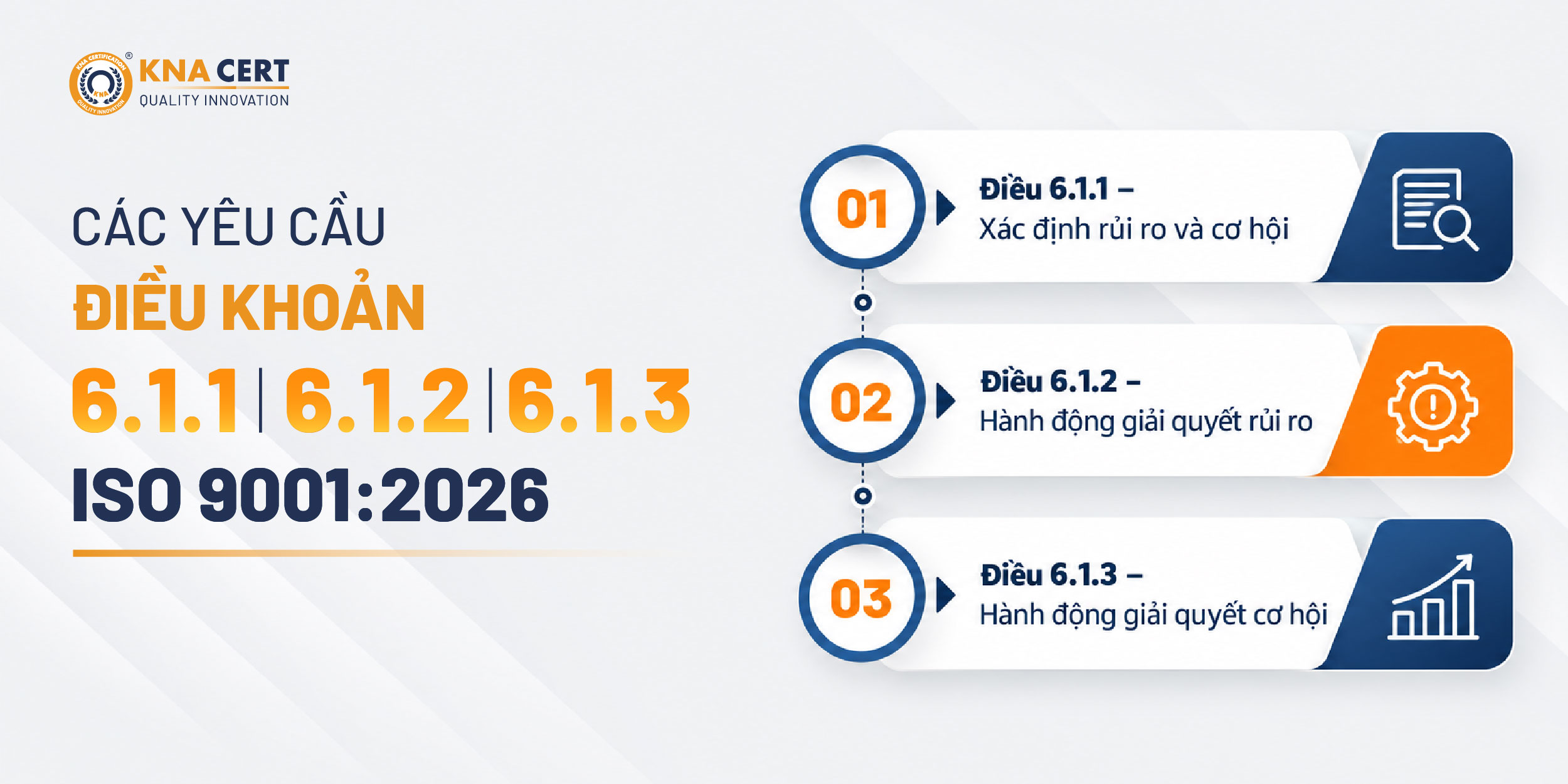 Điều khoản 6.1.1, 6.1.2 và 6.1.3 của ISO 9001:2026 yêu cầu gì?