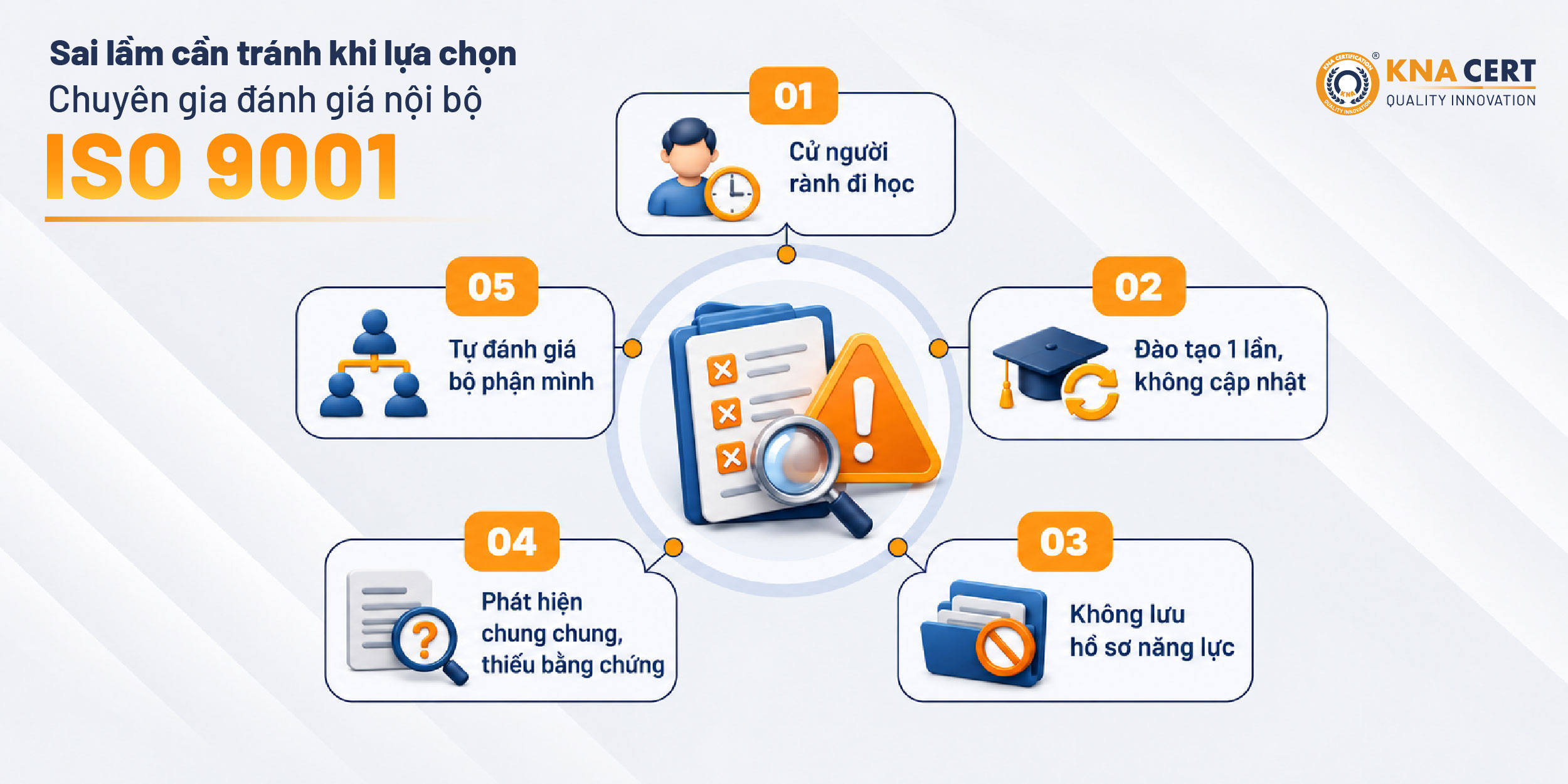 Chuyên gia đánh giá nội bộ ISO 9001: Năng lực cần có & Cách đào tạo 7 Những sai lầm thường gặp khi chọn và sử dụng đánh giá viên nội bộ