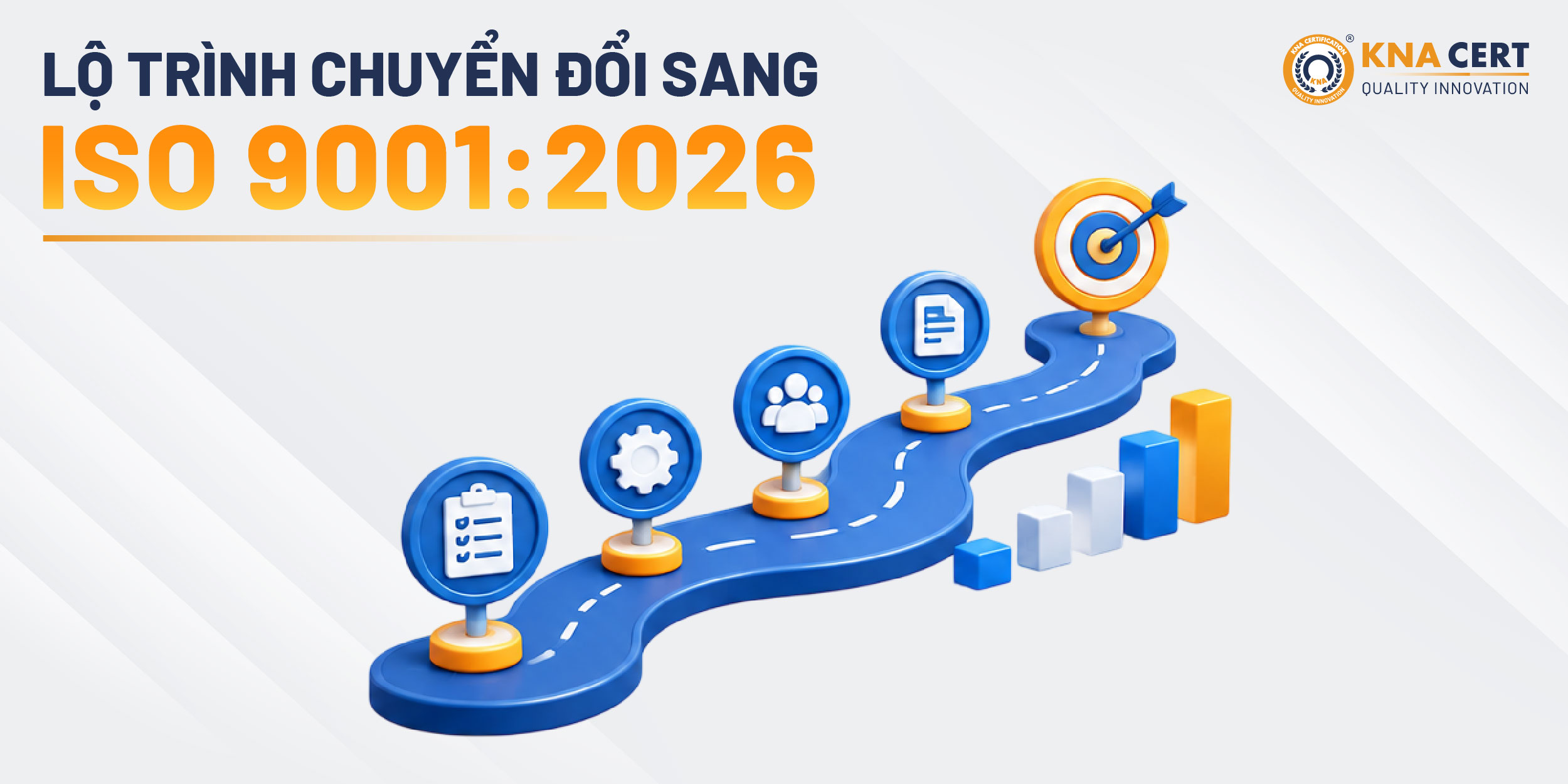 Lộ trình chuyển đổi sang ISO 9001:2026 diễn ra như thế nào