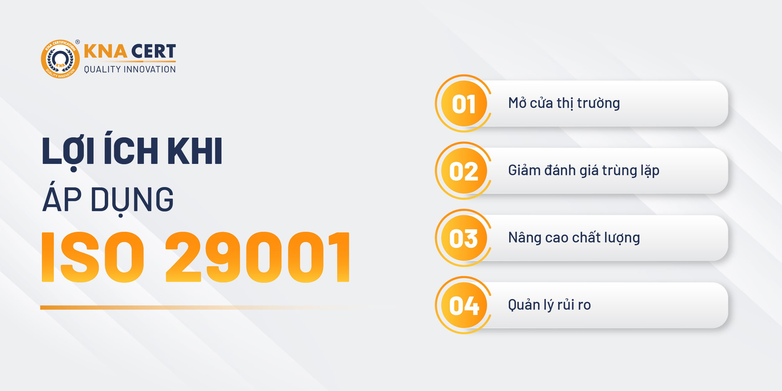 Doanh nghiệp được lợi gì khi áp dụng ISO 29001