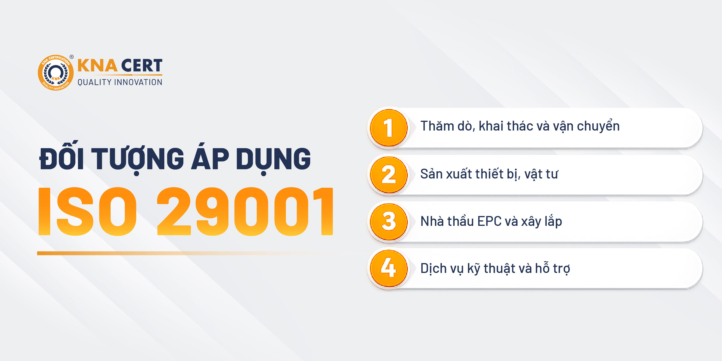 ISO 29001 áp dụng cho những tổ chức nào