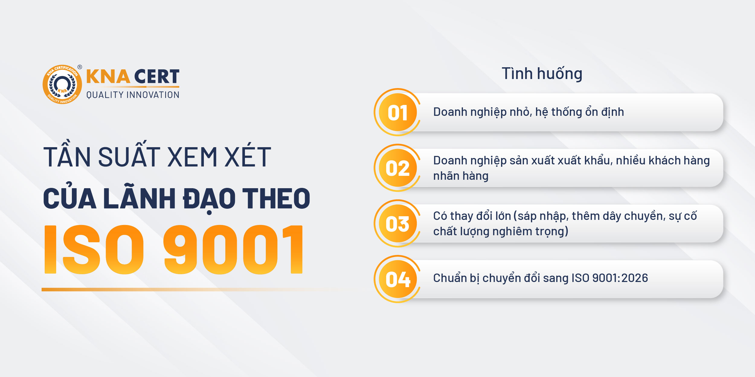 ISO 9001 quy định bao lâu phải thực hiện xem xét của lãnh đạo một lần